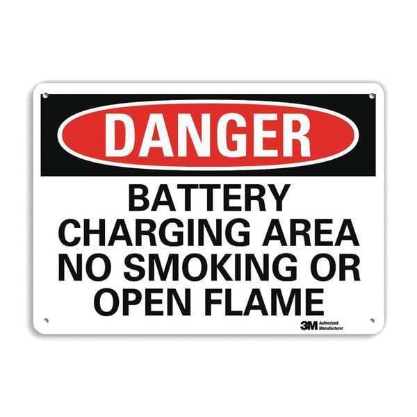 Danger No Smoking Sign, 7