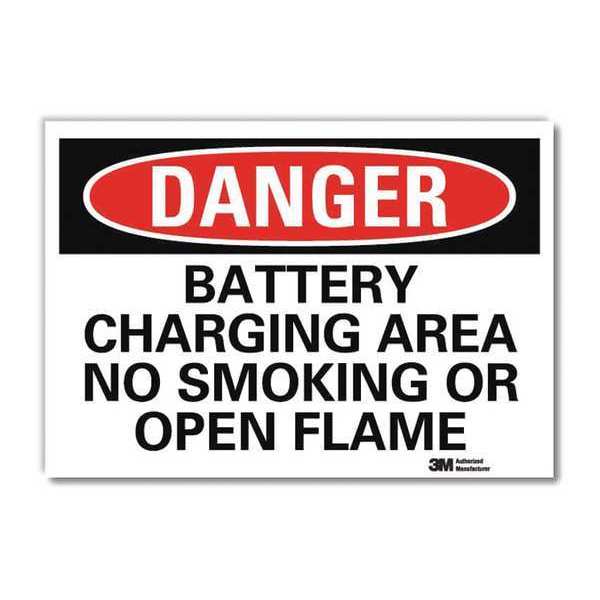 Danger No Smoking Sign, 7
