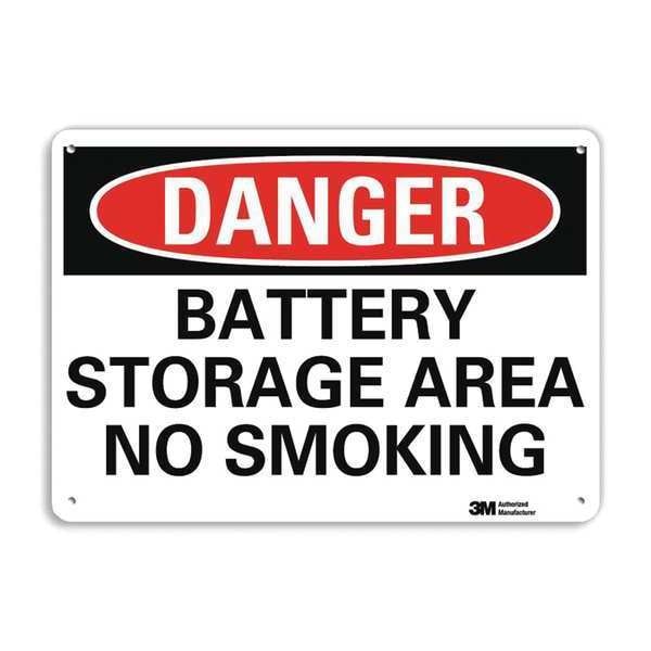 Danger No Smoking Sign, 7