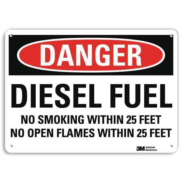 Danger No Smoking Sign, 7