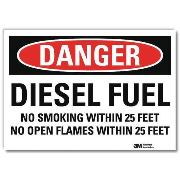 Danger No Smoking Sign, 10