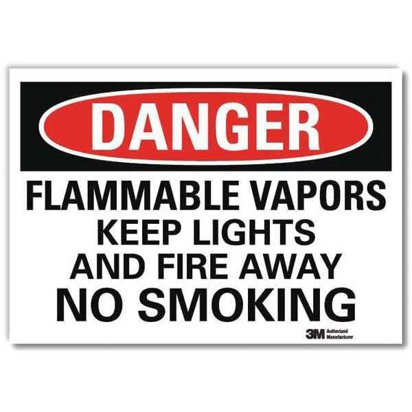 Danger Sign, 7
