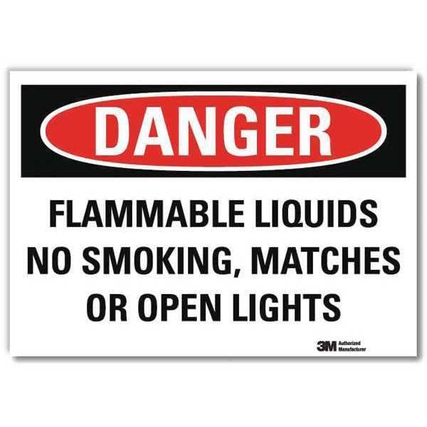 Danger No Smoking Sign, 10