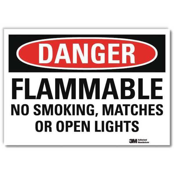 Danger No Smoking Sign, 10
