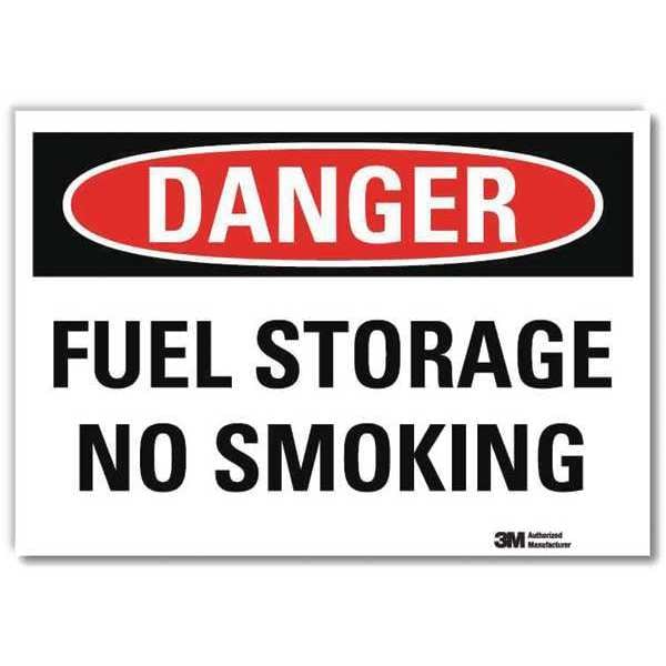 Danger No Smoking Sign, 7