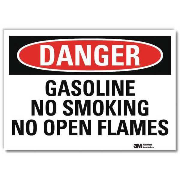 Danger No Smoking Sign, 7