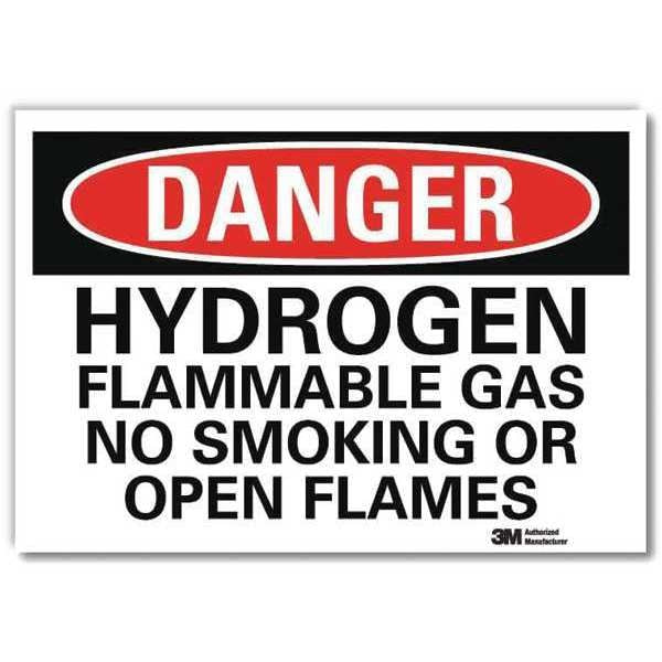 Danger No Smoking Sign, 7