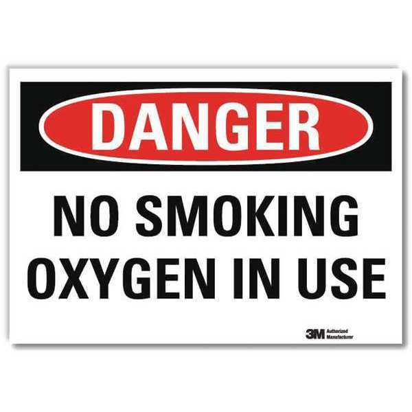 Danger No Smoking Sign, 7