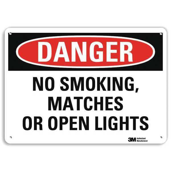Danger No Smoking Sign, 7