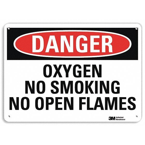 Danger No Smoking Sign, 7