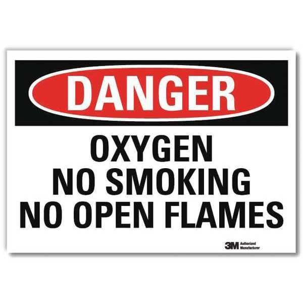 Danger No Smoking Sign, 7