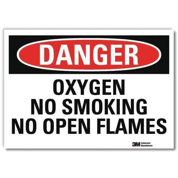 Danger No Smoking Sign, 5 in H, 7 in W, Reflective Sheeting, Horizontal Rectangle, U3-1898-RD_7X5