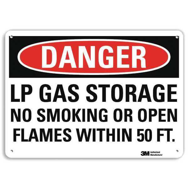 Danger No Smoking Sign, 7