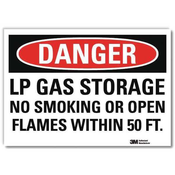 Danger No Smoking Sign, 7
