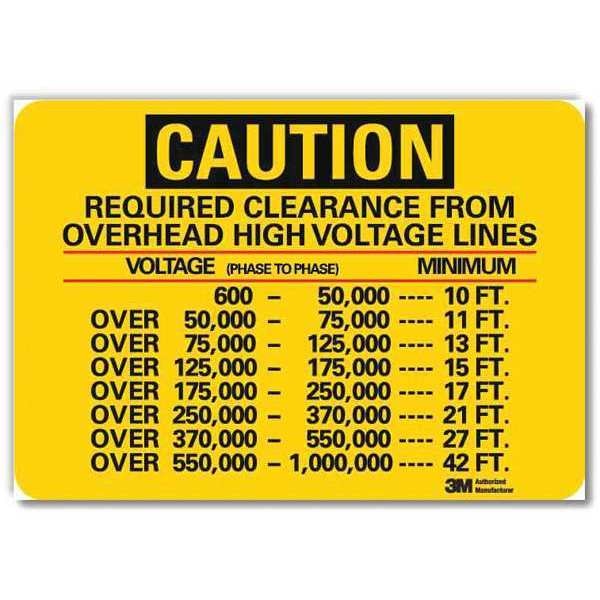 Safety Sign, 10 in H, 14 in W, Reflective Sheeting, Horizontal Rectangle, English, U4-1625-RD_14X10
