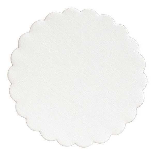 Budgetboard Coaster, 4