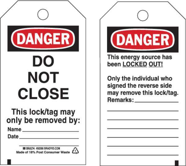 Danger Tag, Do Not Close, Econ Poly, PK25