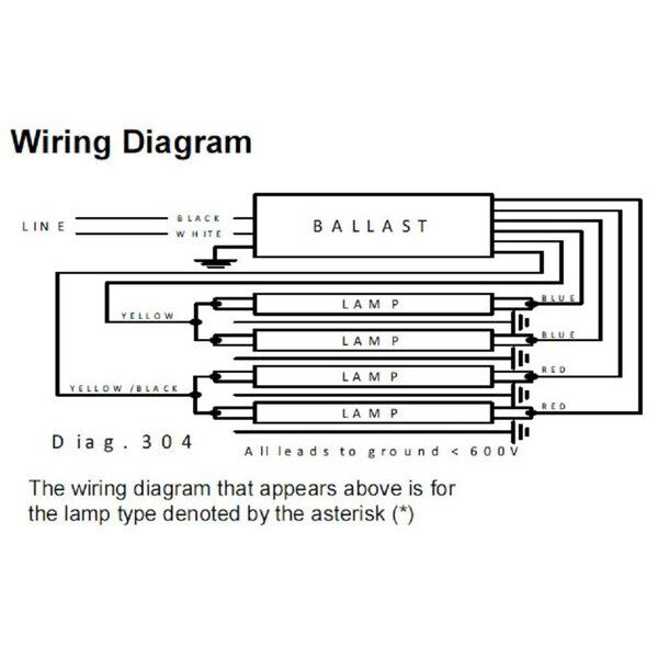 PHILIPS ADVANCE 273 Watts, 1, 2, 3, or 4 Lamps, Ballast
