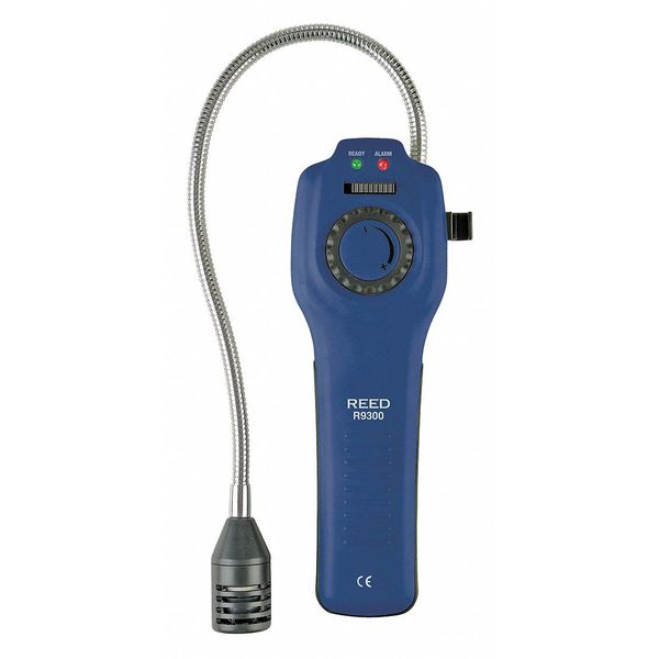 Combustible Gas Detector