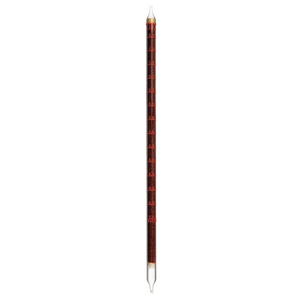 Detector Tube, H2S/Sulfur Dioxide, PK10