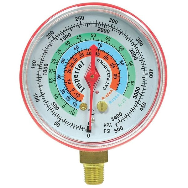 Gauge, 2-1/2 In Dia, High Side, Red, 500 psi