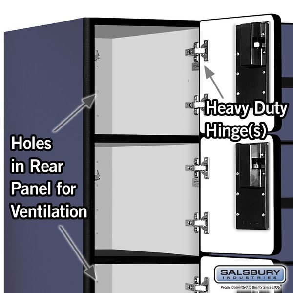 Box Locker, 36