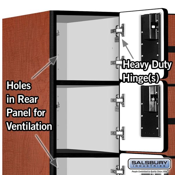 Box Locker, 36