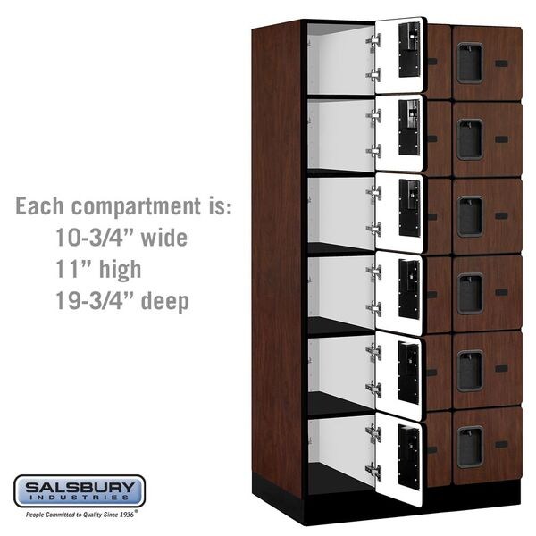 Box Locker, 36