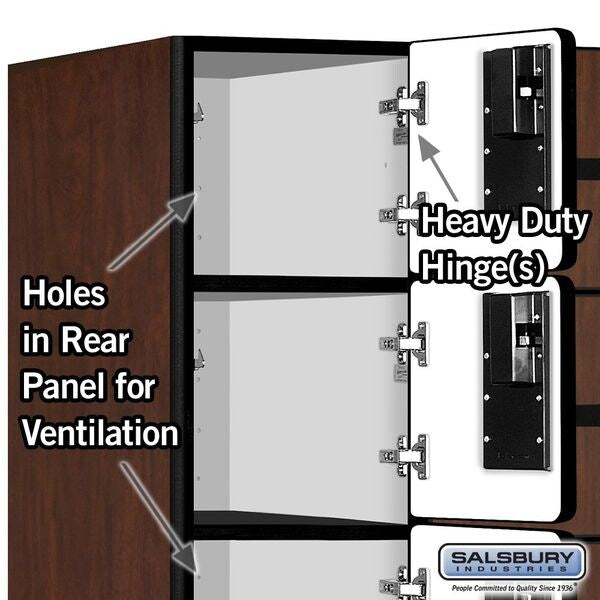 Box Locker, 36