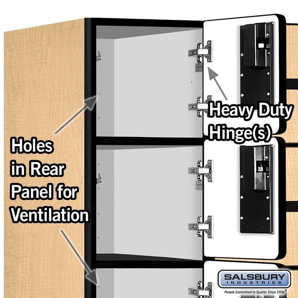 Box Locker, 36