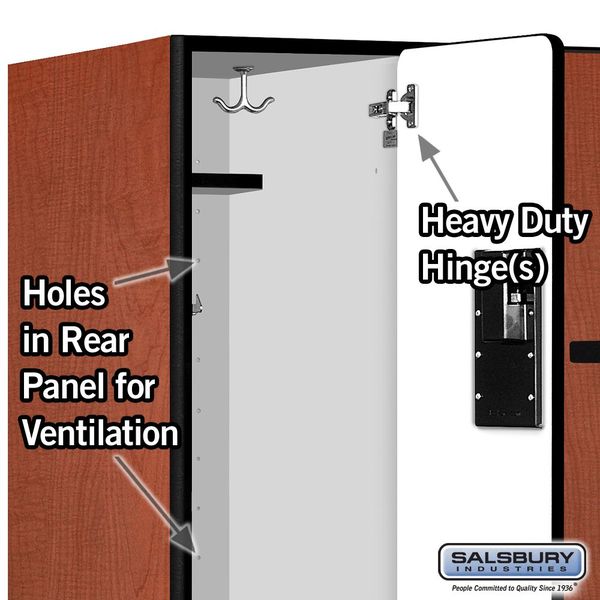 Wardrobe Locker, 36