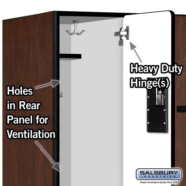 Wardrobe Locker, 36