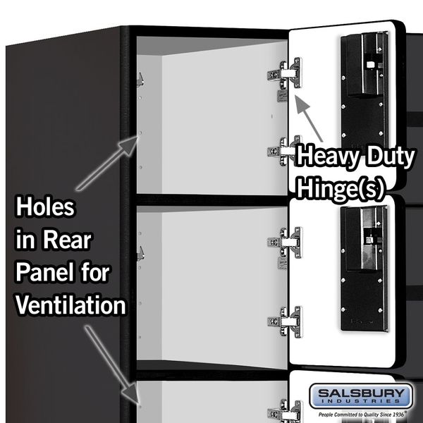 Box Locker, 36