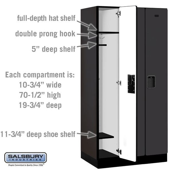 Wardrobe Locker, 36