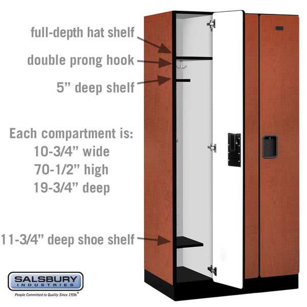 Wardrobe Locker, 36