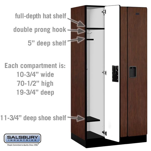 Wardrobe Locker, 36