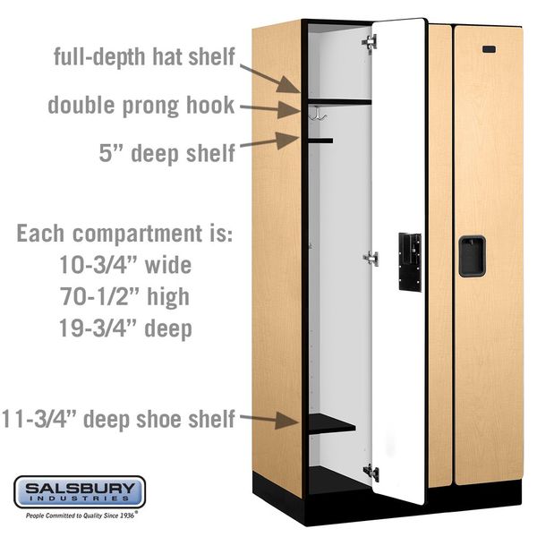 Wardrobe Locker, 36