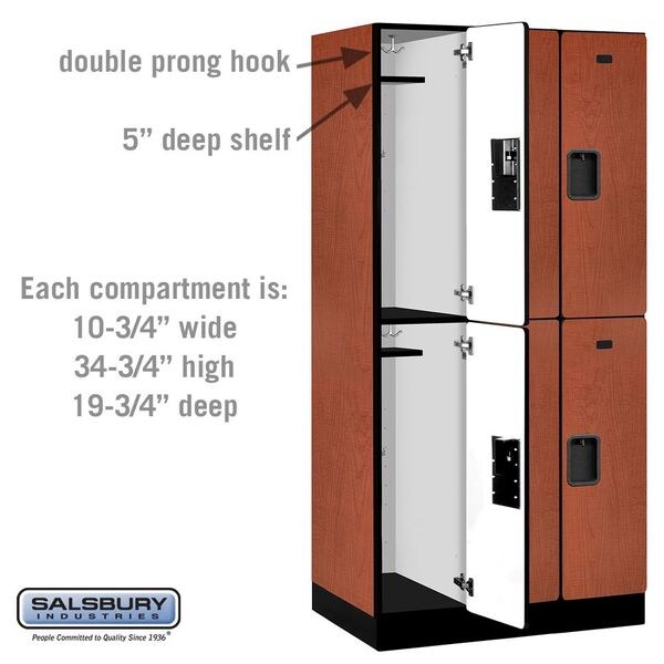 Wardrobe Locker, 36