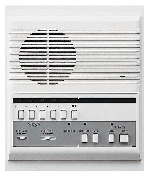 Call Audio Master Station