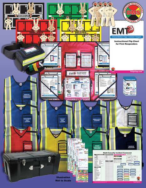 Tabletop MCI, Multi-Casualty Incident