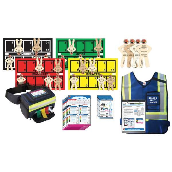 Tabletop CERT, Multi-Casualty Incident