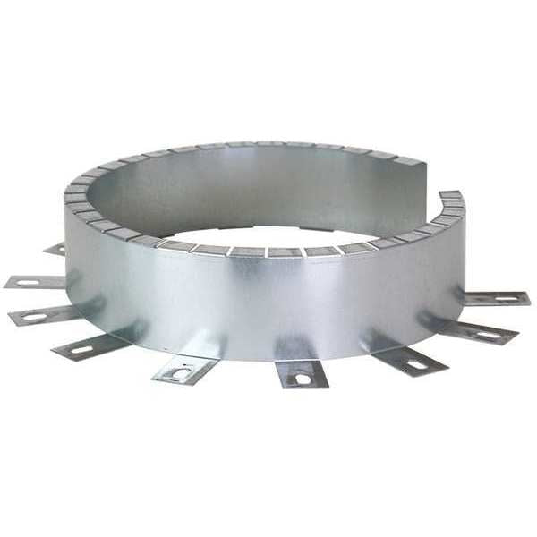 Preformed Restraining Collar
