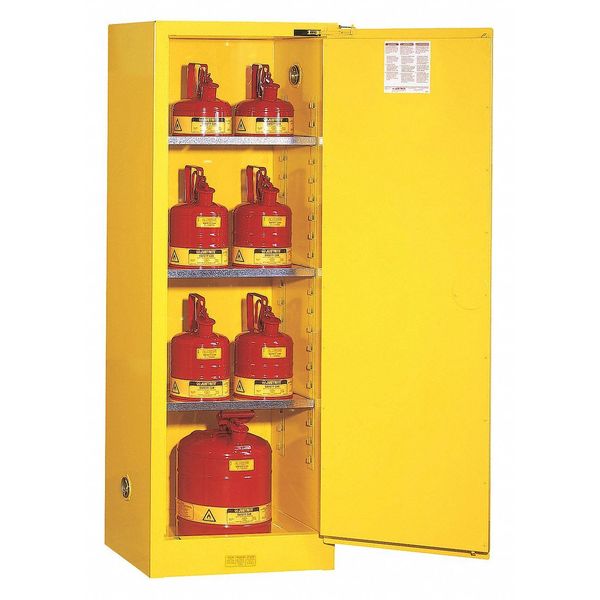 Flammable Cabinet, Slimline, Self-Closing