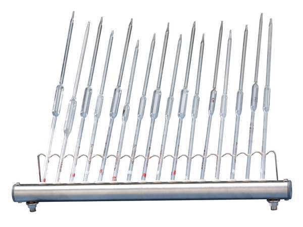 Pipet Insert