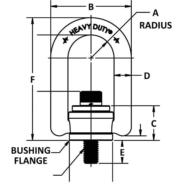 Hoist Ring, 20-2-1/2in, 135 ft.-lb, HDHRM