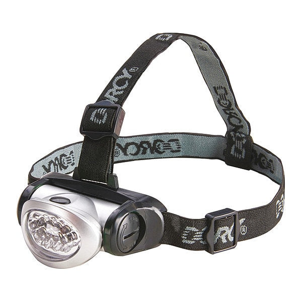 COB Headlight, 150 Lumens