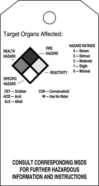Accdnt Prvntn Tag, Poly, NFPA Diamond, PK25, 99202
