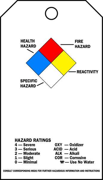 Accdnt Prvntn Tag, Poly, NFPA Diamond, PK25, 99202