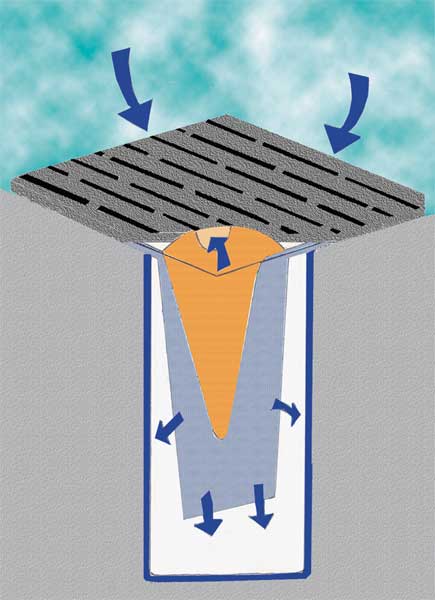 Catch Basin Insert, 24