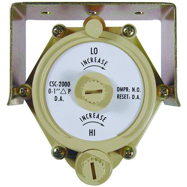 Reset Volume Controllers for VAV